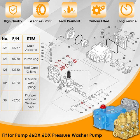 Diagram of Beefed Up Seal Kit for 66DX and 6DX Pressure Washer Pumps with parts list and pump illustration.
