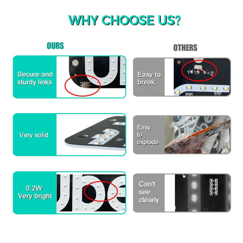 Comparison of Blue LED Car Light Sign With USB Type-C Touch Control seeing links, durability, and brightness vs competitors.