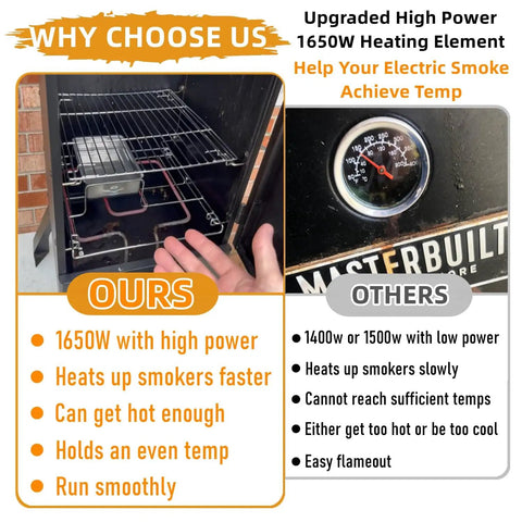 1650W Electric Smoker Heating Element Kit with Adjustable Thermostat in Masterbuilt smoker installation