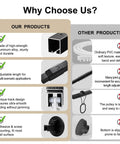 Adjustable Black Shower Curtain Rod 36 To 63 Inches Aluminum With 180 Degree Rotating Brackets, Dual Installation Adhesive Or Drill, Rustproof Smooth Gliding For Quick Secure Shower Setup. Product comparison graphic showing aluminum rod, adjustable length, and adhesive or screw mounting.