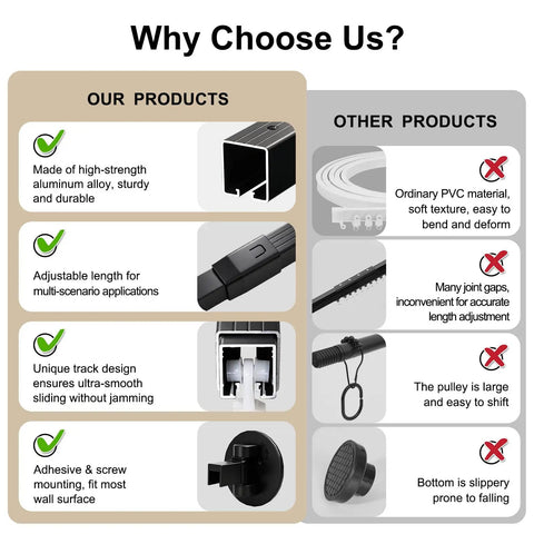 Adjustable Black Shower Curtain Rod 36 To 63 Inches Aluminum With 180 Degree Rotating Brackets, Dual Installation Adhesive Or Drill, Rustproof Smooth Gliding For Quick Secure Shower Setup. Product comparison graphic showing aluminum rod, adjustable length, and adhesive or screw mounting.