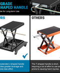Comparison of black Heavy Duty 1100 Lbs Motorcycle Lift Stand With Dolly and orange lift, highlighting J-shaped handle upgrade.