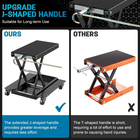 Comparison of black Heavy Duty 1100 Lbs Motorcycle Lift Stand With Dolly and orange lift, highlighting J-shaped handle upgrade.
