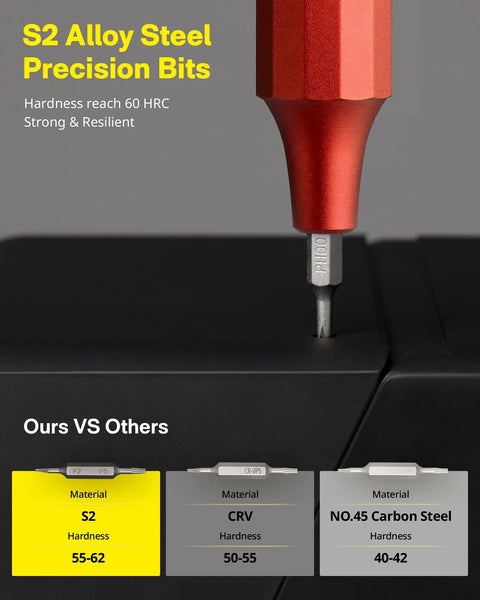 Close-up of S2 Alloy Steel Precision Bits in red, highlighting durability for the Slick 24-In-1 Mini Screwdriver Set with Eyeglass Repair Kit and Precision Bits for Tiny Screws Perfect Pocket Sidekick for Daily Chores and Road Trips in Sleek Cinnabar Red Finish.