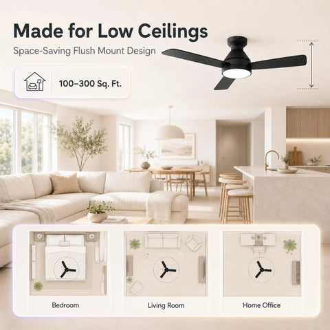 Slick Low Profile Ceiling Fan With Built In Led Light And Handy Remote Featuring Forty Two Inch Blades displayed in a modern living area.