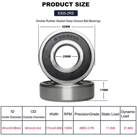 10 Pack 6305 2RS Deep Groove Ball Bearings With Rubber Seals Pre Lubricated For Smooth Quiet Operation And Stable Long Lasting Performance