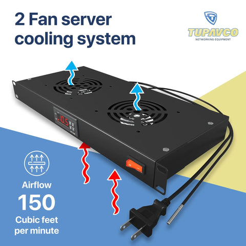 Dual 4-Inch Rack Mount Server Cooling System for 1U 19-Inch Cabinets with digital heat monitor and 150 CFM airflow