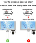 Diagram showing faucet pop-up drain options with text instructions for choosing overflow or non-overflow, includes drain images.