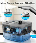 Heavy Duty Handheld Steam Cleaner For Home And Auto, No Fuss Design with large water inlet and convenient handle, showing tank and nozzle.