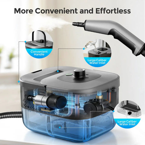 Heavy Duty Handheld Steam Cleaner For Home And Auto, No Fuss Design with large water inlet and convenient handle, showing tank and nozzle.
