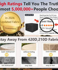 High ratings for Heavy Duty Tough As Nails Round Fire Pit Cover with updated waterproof 600D fabric benefits.