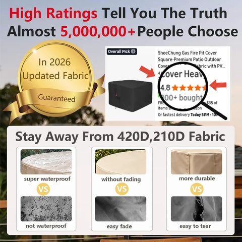 High ratings for Heavy Duty Tough As Nails Round Fire Pit Cover with updated waterproof 600D fabric benefits.