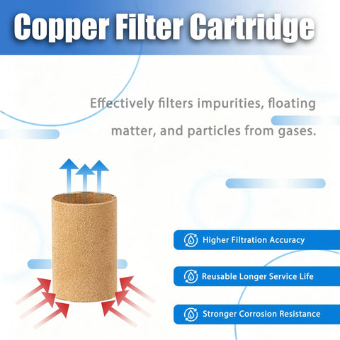 Copper filter cartridge displaying filtration benefits and air flow arrows on white background.