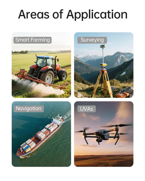 Areas of application for Beefy Centimeter Level RTK GNSS Module With All Constellations GPS BDS GLONASS Galileo QZSS