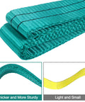 Front view: Amazon teal polyester lifting sling strap, 2 in x 2 ft, 2-ply, flat eye