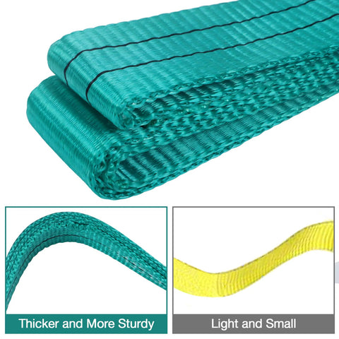 Front view: Amazon teal polyester lifting sling strap, 2 in x 2 ft, 2-ply, flat eye