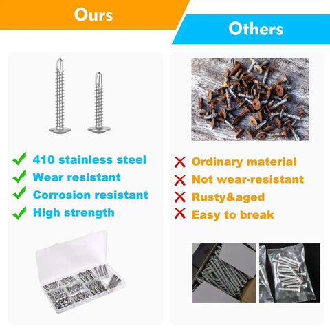 Comparison of 410 stainless steel self tapping screws for metal kit and ordinary screws, highlighting rust resistance and durability