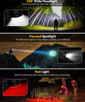 Rechargeable Headlamps With Red Light And 230 Degree Ultra Wide Beam, 7 Modes For All Day Brightness, 350 Lumens, Motion Sensor