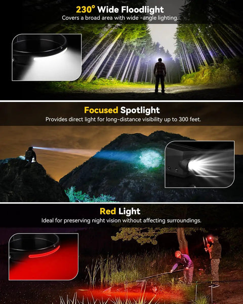 Rechargeable Headlamps With Red Light And 230 Degree Ultra Wide Beam, 7 Modes For All Day Brightness, 350 Lumens, Motion Sensor