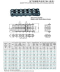 Top Grade 1.5M Duplex Roller Chain Industrial Drive System With Half Buckle. Includes specifications and diagram for precision roller chains.