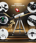 Product diagram showcasing Awesome Starter Friendly 90mm Refractor Telescope, AZ Mount, eyepieces, tripod, 3x Barlow lens, and compass.