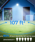 Dusk To Dawn Sensor LED Wall Pack Light 26W 3000 Lumens illuminating garage area, showing coverage of 107 sq ft and energy savings.