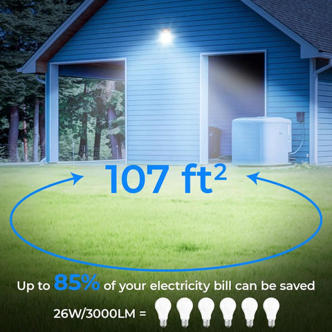 Dusk To Dawn Sensor LED Wall Pack Light 26W 3000 Lumens illuminating garage area, showing coverage of 107 sq ft and energy savings.
