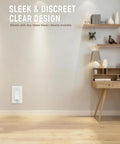 Modern living room with a clear 2 Pack Light Switch Guard Cover For Kid Proofing Your Rocker Switches With Wall Plate Screws installed.