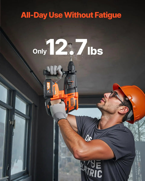 Worker using 3600W Electric Demolition Hammer Heavy Duty Concrete Breaker for drilling ceiling, wearing hard hat.