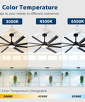 Giant 100 Inch Outdoor Ceiling Fan With Light, showing 3000K, 4500K, 6500K light settings for shop garage or patio