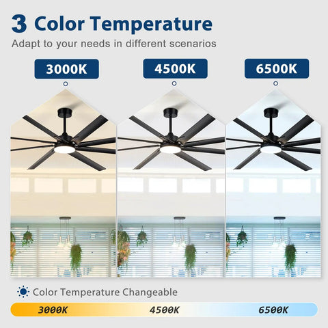 Giant 100 Inch Outdoor Ceiling Fan With Light, showing 3000K, 4500K, 6500K light settings for shop garage or patio