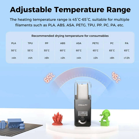 Filament Dryer Box Pro With Fan For 3D Printing, 360 Degree Heating Dehydrator for multiple filament types, adjustable temperature display