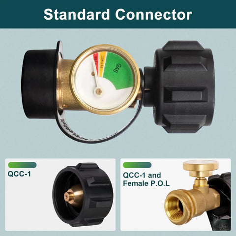 Propane Tank Gauge For 5-20 Lb Cylinders, QCC1 Type 1 Connector Compatible, showing gauge with color gas level indicator