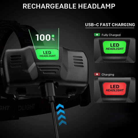 Rechargeable Ridiculously Bright Headlamp 99000 Lumens Two Pack With 3 Modes And 90 Degree Adjustable Beam IPX6 Waterproof charging