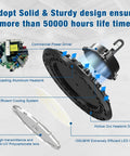 150W LED High Bay Light UFO Style 22500 Lumens 5000K Warehouse LED High Bay components and design features