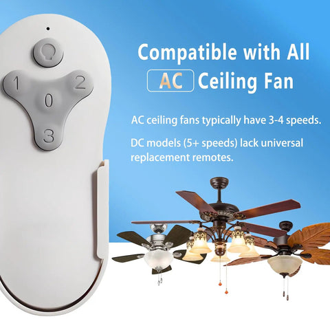 Universal Ceiling Fan Remote Control Replacement With Wall Mount for various ceiling fan models on blue background