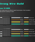Heavy Duty 4 Pin Trailer Connector Harness Extension 80 Inch Flat Wiring Kit showing color-coded wires for efficient signal transmission.