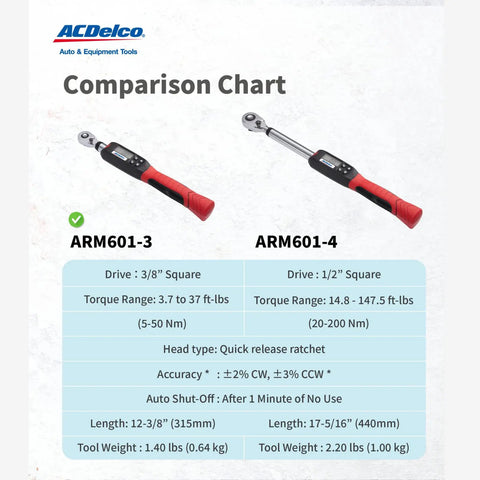 Comparison chart of ACDelco torque wrenches, including Digital Torque Wrench With LED Alarm And Buzzer, 2 To 37 Foot Pounds Range, Three Eighths Inch Drive, LCD Display With Readouts In Nm And In Lb, ISO 6789 Certified With Calibration Certificate, Peak And Trace Function, showing specs for ARM601-3 and ARM601-4 models.