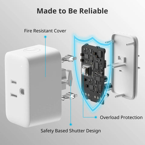 Smart Plug Mini 15A With Energy Monitor, WiFi 2.4GHz and Bluetooth showing internal parts and protective features