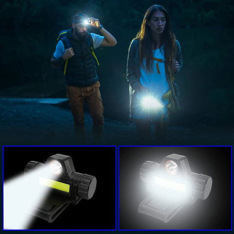 Rechargeable Welding Helmet Light Attachment With Mount For Hard Hats Dual Beam Headlamp With Automatic Dimming Waterproof