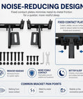Heavy Duty Adjustable Headboard Brackets For Metal Bed Frame With Dual Bilateral Plates showing noise-reducing design and components.