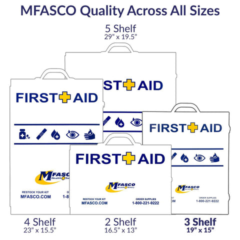 Front-view MFASCO First Aid cabinet packaging lineup showing 4-, 2-, 3-, and 5-shelf wall-mount kits with blue/yellow branding.
