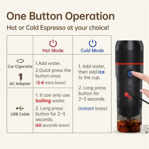 One Button Operation instructions for the Straight Up Smooth Portable 12V Car And Home Espresso Maker Takes Ground Coffee And Capsules 15 Bar Pump.