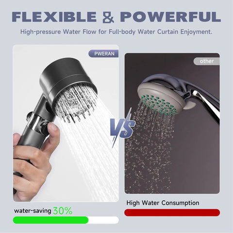 Comparison of gray filtered shower head with high pressure handheld and four removable spray modes vs standard shower head