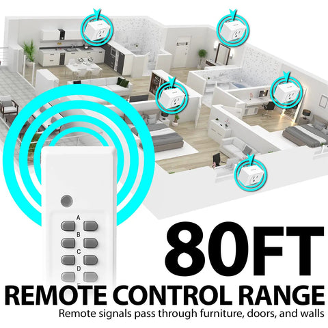 Diagram illustrating Wireless Remote Control Outlet Plug Indoor Battery Operated On Off Light Switch 80ft range in a home setting