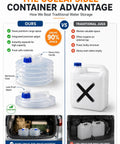 Collapsible Water Tank With Spigot For Camping And Road Trips shown with comparison to traditional jugs, highlighting space-saving design.