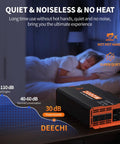 Solid Pure Sine Wave Power Inverter 12V DC To 120V AC Car Converter pumping out 4000 Watts continuous, compact design, placed on a bedside table.