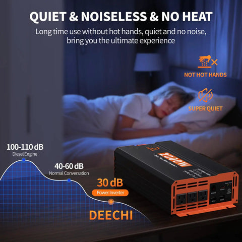 Solid Pure Sine Wave Power Inverter 12V DC To 120V AC Car Converter pumping out 4000 Watts continuous, compact design, placed on a bedside table.
