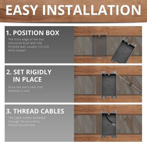 Old Work 1-Gang Shallow PVC Outlet Box With Mounting Tabs For Drywall Easy Install 8 Cu In Capacity With Living Hinges ETL Grey Pack Of 3 installed in drywall