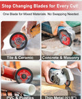4-1/2 Inch Diamond Multi Purpose Saw Blade 2 Pack For Grinder 7/8 Inch Arbor cutting tile, concrete, PVC, and metal